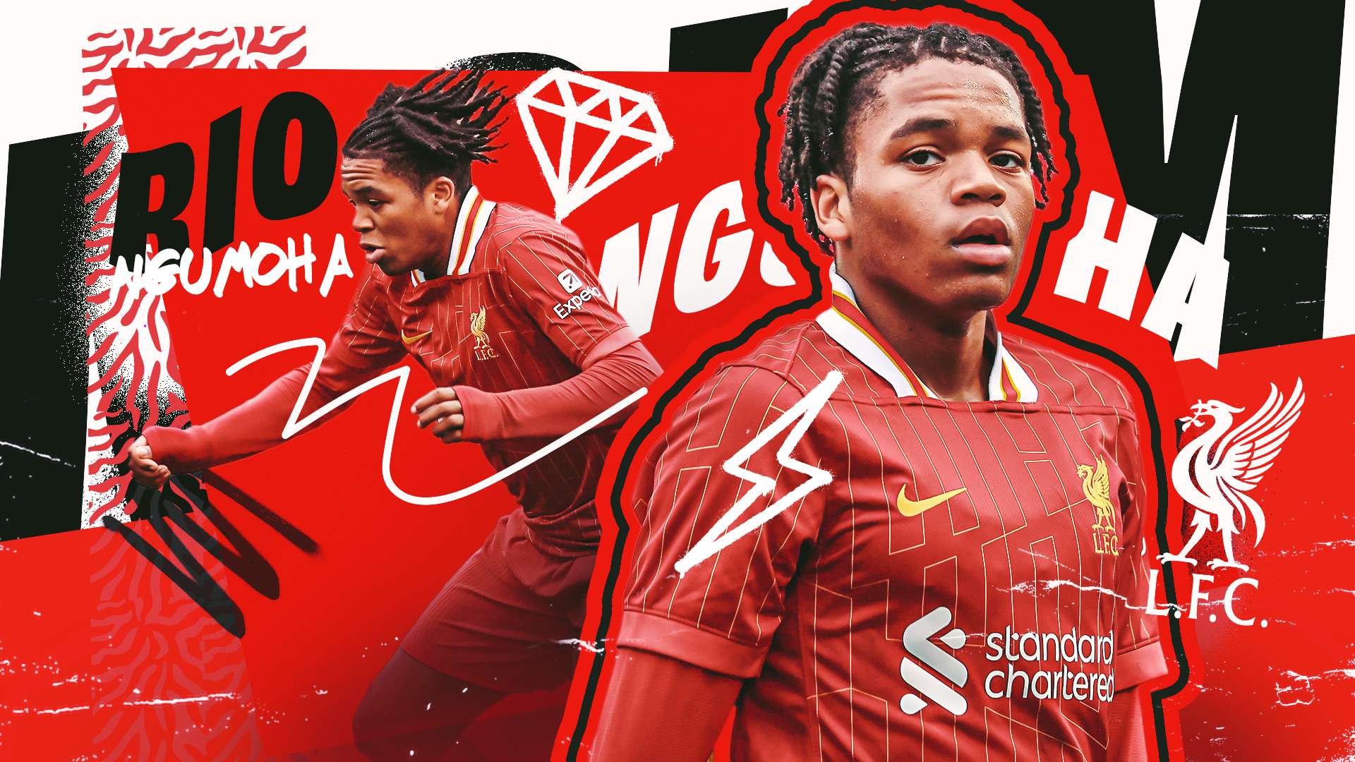 临床需求相 临床需求相